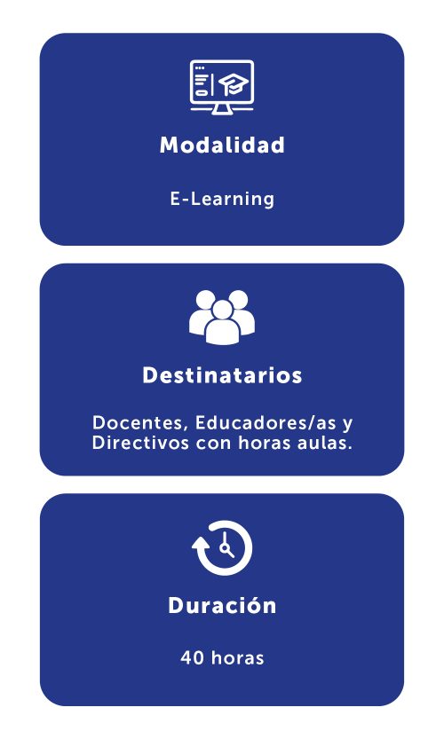 Ciberacoso – Ciudadania – Aprendizaje activo – Tecnologias digitales Ciberacoso - Ciudadania - Aprendizaje activo - Tecnologias digitales